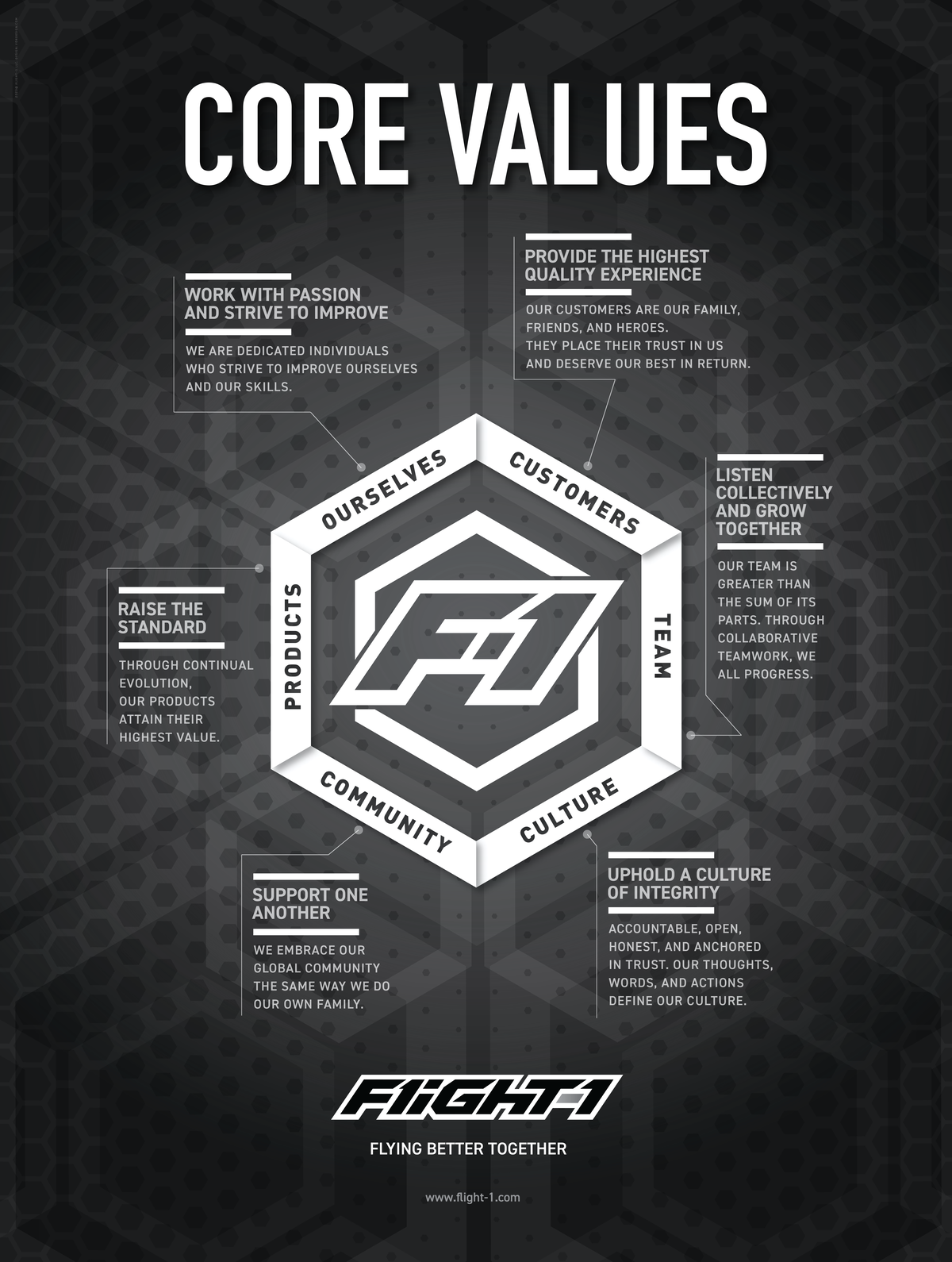 Flight-1 Core Values